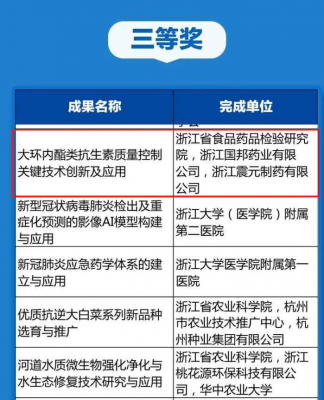 和记官方网站医药“大环内酯类抗生素质量控制关键技术创新及应用”项目荣获浙江省科学技术进步奖三等奖